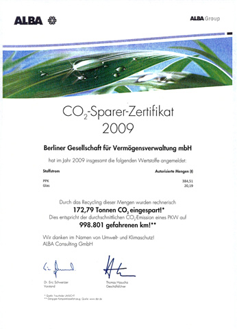 CO2-Sparer-Zertifikat 2009