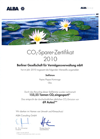 CO2-Sparer-Zertifikat 2010