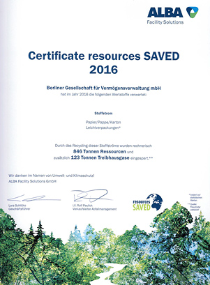 ALBA 2016 BGV Ressourcen eingespart